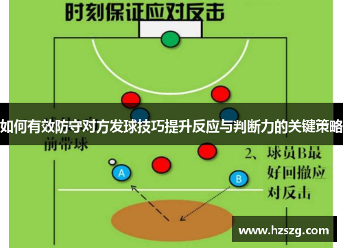 如何有效防守对方发球技巧提升反应与判断力的关键策略